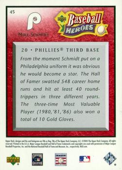 2005 Upper Deck Baseball Heroes - Red #45 Mike Schmidt Back