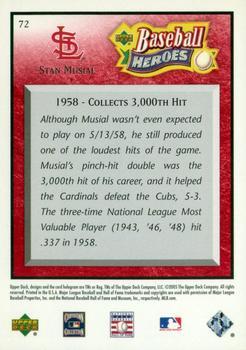 2005 Upper Deck Baseball Heroes - Red #72 Stan Musial Back