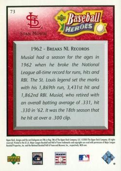 2005 Upper Deck Baseball Heroes - Red #73 Stan Musial Back