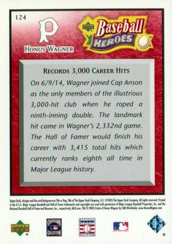 2005 Upper Deck Baseball Heroes - Red #124 Honus Wagner Back