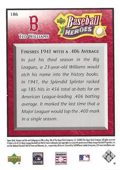 2005 Upper Deck Baseball Heroes - Red #186 Ted Williams Back