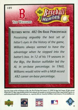 2005 Upper Deck Baseball Heroes - Red #189 Ted Williams Back