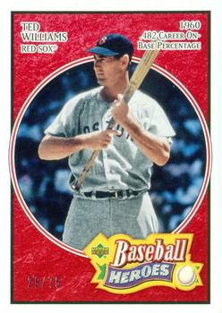 2005 Upper Deck Baseball Heroes - Red #189 Ted Williams Front