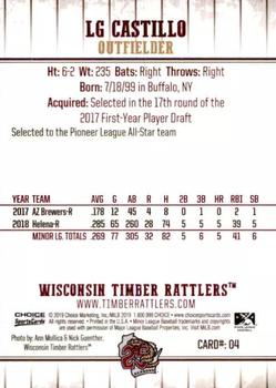 2019 Choice Wisconsin Timber Rattlers #4 L.G. Castillo Back