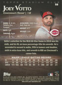 2019 Stadium Club - Black and White #58 Joey Votto Back