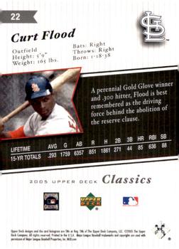 2005 Upper Deck Classics - Silver #22 Curt Flood Back