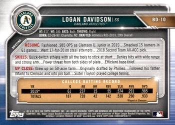 2019 Bowman Draft #BD-10 Logan Davidson Back
