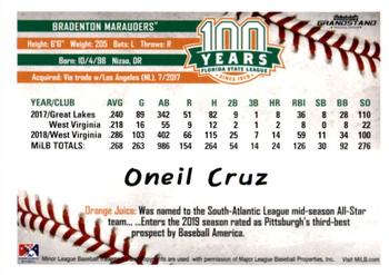 2019 Grandstand Florida State League Top Prospects #NNO Oneil Cruz Back