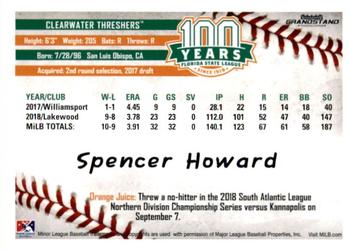 2019 Grandstand Florida State League Top Prospects #NNO Spencer Howard Back