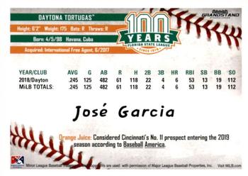 2019 Grandstand Florida State League Top Prospects #NNO Jose Garcia Back