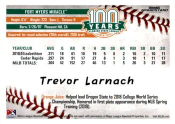 2019 Grandstand Florida State League Top Prospects #NNO Trevor Larnach Back