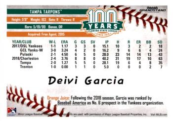 2019 Grandstand Florida State League Top Prospects #NNO Deivi Garcia Back