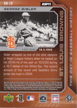 2005 Upper Deck ESPN - This Day in Baseball History #BH-19 George Sisler Back