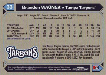 2018 Grandstand Tampa Tarpons #33 Brandon Wagner Back