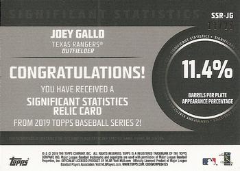 2019 Topps - Significant Statistics Relics Red #SSR-JG Joey Gallo Back