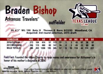 2018 Grandstand Texas League Top Prospects #NNO Braden Bishop Back