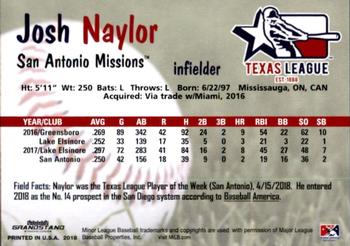 2018 Grandstand Texas League Top Prospects #NNO Josh Naylor Back