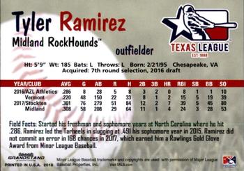 2018 Grandstand Texas League Top Prospects #NNO Tyler Ramirez Back