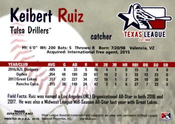 2018 Grandstand Texas League Top Prospects #NNO Keibert Ruiz Back
