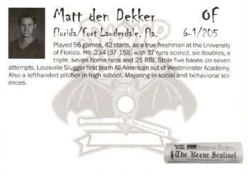 2007 Keene Swamp Bats #NNO Matt Den Dekker Back