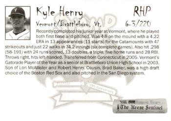 2007 Keene Swamp Bats #NNO Kyle Henry Back