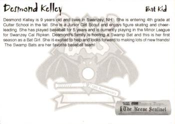 2007 Keene Swamp Bats #NNO Desmond Kelley Back
