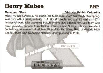 2006 Keene Swamp Bats #NNO Henry Mabee Back
