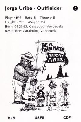 1987 Salinas Spurs Smokey #2 Jorge Uribe Back