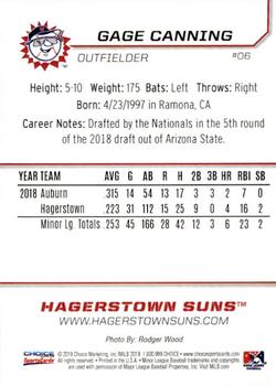 2019 Choice Hagerstown Suns #06 Gage Canning Back