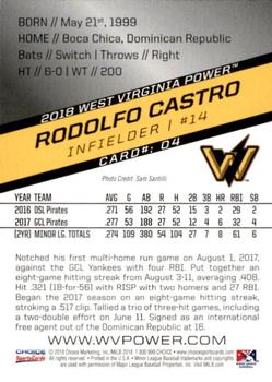 2018 Choice West Virginia Power #04 Rodolfo Castro Back