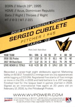 2018 Choice West Virginia Power #08 Sergio Cubilete Back