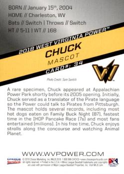 2018 Choice West Virginia Power #34 Chuck Back
