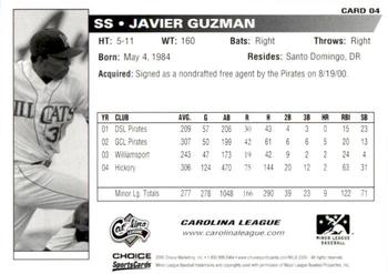 2005 Choice Carolina-California All-Stars #4 Javier Guzman Back