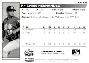 2005 Choice Carolina-California All-Stars #22 Chris Hernandez Back