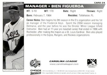 2005 Choice Carolina-California All-Stars #24 Bien Figueroa Back
