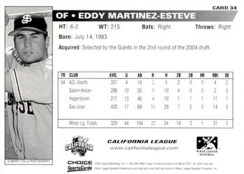 2005 Choice Carolina-California All-Stars #34 Eddy Martinez-Esteve Back