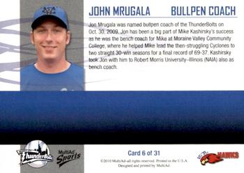 2010 MultiAd Windy City ThunderBolts #6 John Mrugala Back