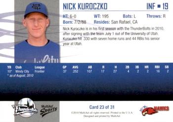 2010 MultiAd Windy City ThunderBolts #23 Nick Kuroczko Back
