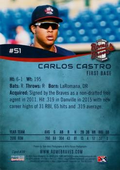 2016 Choice Rome Braves Update #39 Carlos Castro Back