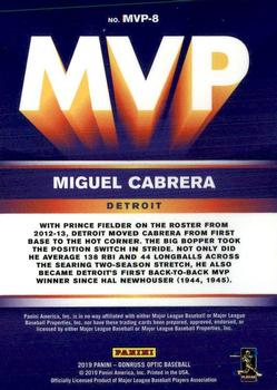 2019 Donruss Optic - MVP #MVP-8 Miguel Cabrera Back