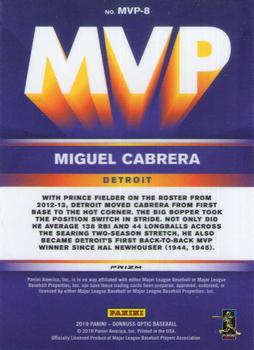 2019 Donruss Optic - MVP Holo #MVP-8 Miguel Cabrera Back