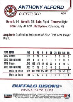 2019 Choice Buffalo Bisons #4 Anthony Alford Back
