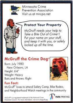 2019 Minnesota Twins Police #9 McGruff the Crime Dog Back