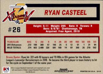2019 Grandstand Mississippi Braves #NNO Ryan Casteel Back