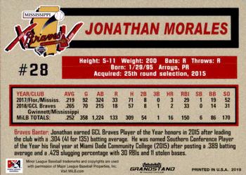 2019 Grandstand Mississippi Braves #NNO Jonathan Morales Back
