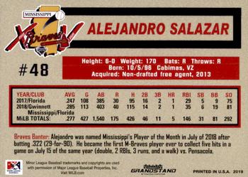 2019 Grandstand Mississippi Braves #NNO Alejandro Salazar Back