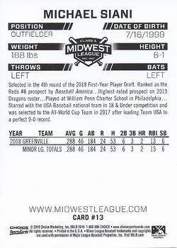 2019 Choice Midwest League Top Prospects #13 Michael Siani Back