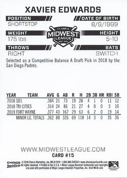 2019 Choice Midwest League Top Prospects #15 Xavier Edwards Back