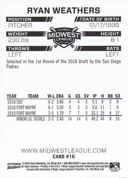 2019 Choice Midwest League Top Prospects #16 Ryan Weathers Back