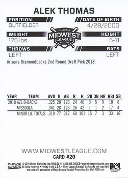 2019 Choice Midwest League Top Prospects #20 Alek Thomas Back